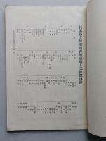 秋田県立秋田図書館郷土文献目録