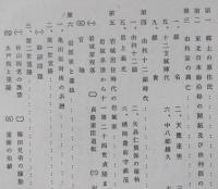 亀田郷土史 上巻【由利十二頭時代 岩城家と藩政 亀田藩 戊辰の政変】