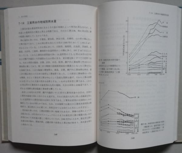 図説水文学 水文学講座2(山本荘毅、高橋裕) / 古書 香文堂 / 古本、中古本、古書籍の通販は「日本の古本屋」