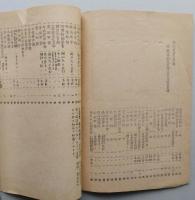 佐藤信淵先生関係図書目録　西馬音内報効義会及郡山信淵文庫所蔵　孔版　