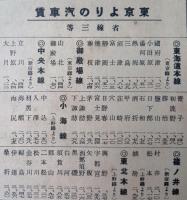 鳥瞰図 最新東京近県温泉名所案内地図 