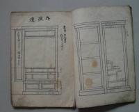 壇寸法集　図面と説明手書き