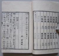改正 小学日本地誌略字引　全　