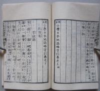 改正 小学日本地誌略字引　全　