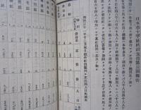 日本赤十字社叢書　明治31=32年報告15頁／明治33年概況63頁／明治34年秋田支部第1回=第5回報告51頁