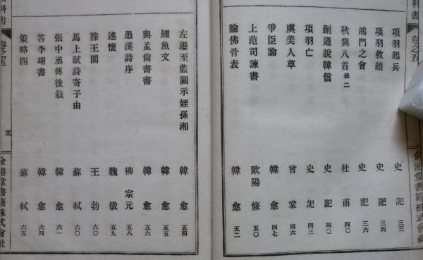 漢文教科書 巻之五 (秋山四郎 編) / 古本、中古本、古書籍の通販は