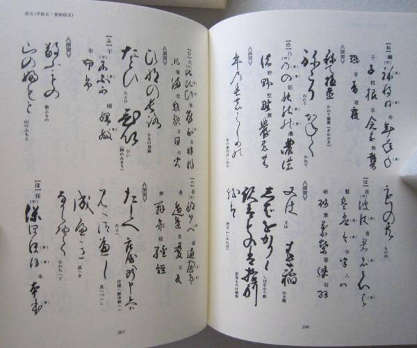 図録 古文書入門事典 (若尾俊平編著) / 古本、中古本、古書籍の通販は