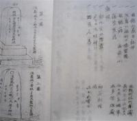 浅舞史料　第1号～4号　　秋田県平鹿郡（現在 横手市）