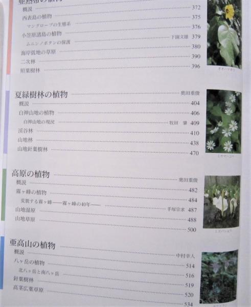 日本野生植物館 生育環境別 その他