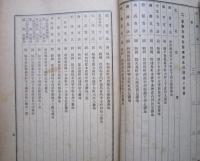 第94期(昭和16年)業務報告書　秋田県平鹿郡増田町 羽後銀行