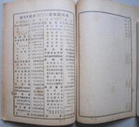 第94期(昭和16年)業務報告書　秋田県平鹿郡増田町 羽後銀行