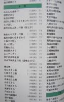 秋田の祭り・行事（県内各地の祭り行事219件をカラーで紹介）