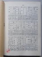 櫻の園　角川文庫