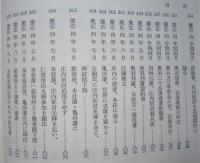 本荘市史　史料編4【藩境争論＝本荘藩と亀田藩、本荘藩と矢島・仁賀保領 諸産業 藩政期の旅 戊辰戦争 戦争をめぐる武士農民の記録】