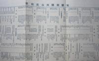 秋田縣　新修日本分県地図　【画像5枚掲載】　　