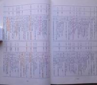 能代港物語 【画像4枚掲載】 　