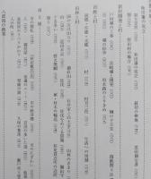 五城目町史　【画像6枚掲載】　