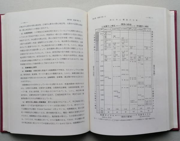 入荷通知 アプリ おすすめ 現代地理教育講座 第4巻 【画像3枚掲載 地理的事象の取り扱い方 人文+社会