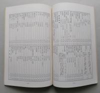 真崎文庫目録　大館市立栗盛記念図書館所蔵