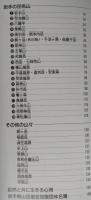 岩手の20名山　　