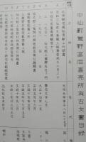 中仙町古文書目録 （秋田県仙北郡）　孔版  【画像6枚掲載】