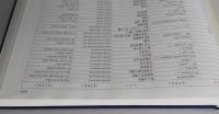 地域研究のための英和用語辞典　【画像6枚掲載】　