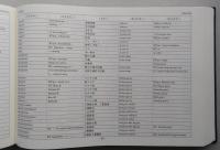 地域研究のための英和用語辞典　【画像6枚掲載】　