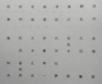 劇団文化座上演台本　土　大塚節 原作 大垣肇 脚色　 【画像4枚掲載】