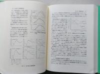 畑地と水　畑地灌漑技術の進歩　【画像5枚掲載】