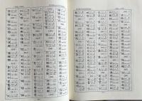 說文解字注:漢 許慎撰　清 段玉裁注