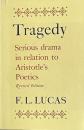Tragedy: Serious Drama in Relation to Aristotle’s Poetics