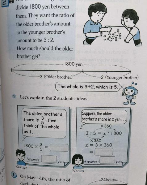Mathematics for Elementary School （新しい算数） 1から6B 全揃い 