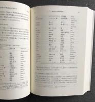 辞書編纂のダイナミズム　　ジョンソン、ウェブスターと日本