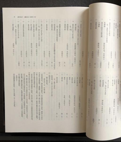 近世庶民生活史料 藤岡屋日記 第十三巻慶応元年閏五月～慶応二年五月