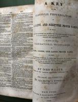 An American Dictionary of the English Language;exbiting the origin,orthography,pronounciation,and definitions of words.
By Noah Webster,LL.D. abridged from the quarto edition of the author to which are added a synopsis of words differently pronounced by different orthoepist and Walker's Key to the classical pronounciation of Greek,Latin,and scripture proper names.
Revised and enlarged by Chauncey A . Goodrich Professor in Yale College. with the addition of a vocabulary of modern geographical names with their pronunciations.