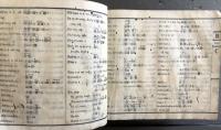 英和対訳辞書　開拓使版