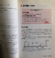 センター試験 物理Ⅰの点数が面白いほどとれる本