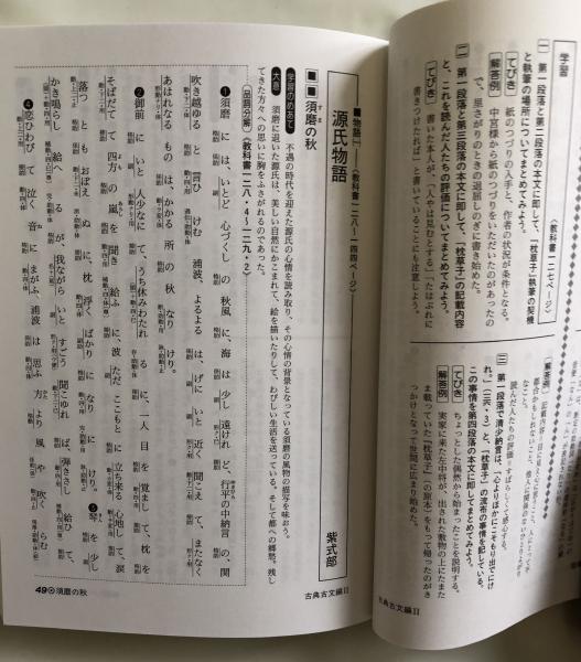 古典 天来書院