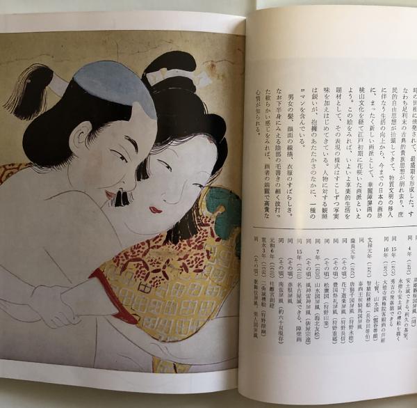 日本の枕絵(東大路鐸) / 古本、中古本、古書籍の通販は「日本の古本屋」 / 日本の古本屋 日本の枕絵(東大路鐸) / 古本、中古本、古書籍の通販は「日本の古本屋」 / 日本の古本屋