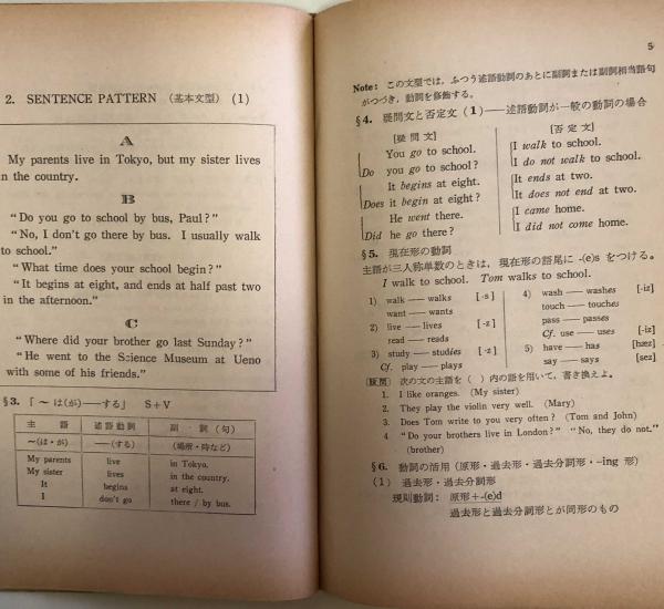 英語語法大事典 (1) | 石橋 幸太郎 |本 | 通販 | Amazon