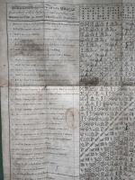 The Book of Fate, Formerly in the Possession of Napoleon,Late Emperor of France; and Now First Rendered into English, From a German Translation, of an Ancient Egyptian Manuscript, Found in the Year 1801, by M.Sonnini, in One of the Royal Tombs, near Mount Libycus, in Upper Egypt