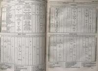 Dickens's Dictionary of London,1879. An Unconventional Handbook