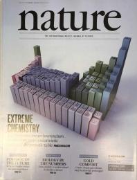 nature The International Weekly Journal of Science 9 April 2015 vol.520. No.7546