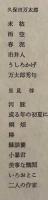 久保田万太郎・里見弴　日本の文学28