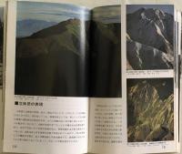 白旗史朗の山岳写真テクニック