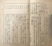 算法独習新書