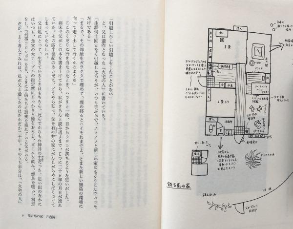 父の縁側、私の書斎(檀ふみ) / 富士書房 / 古本、中古本、古書籍の通販 ...