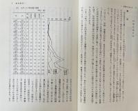中世のなかに生まれた近世 中世史研究選書