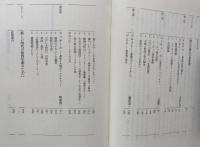 現代思想の源流 現代思想の冒険者たち第００巻 