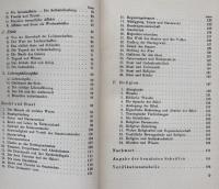 Spinoza-Brevier  Zusammengestellt und mit einem Nachwort versehen
